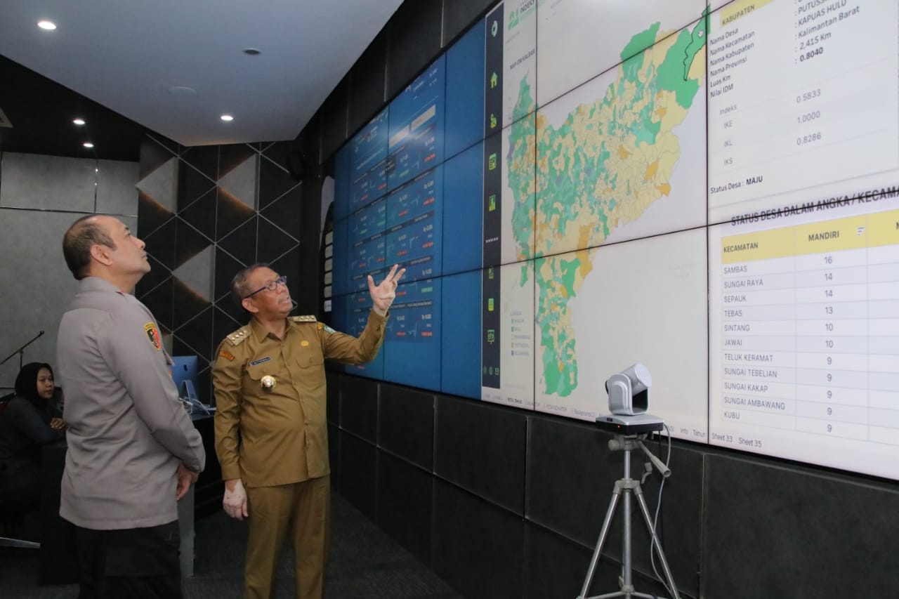 Gubernur-Kapolda Intens Bicarakan Permasalahan Perbatasan