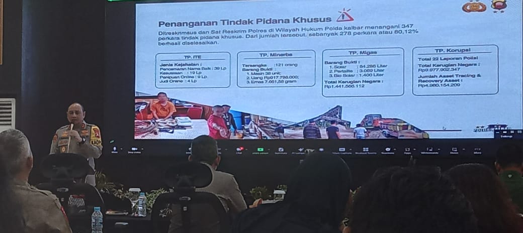 Kapolda Sampaikan Pencapaian Kinerja 2023,Komitmen Tegakkan Hukum dengan Tegas
