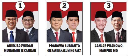 Jelang Debat Cawapres,Hasil Survei Tetap Diungguli Prabowo-Gibran