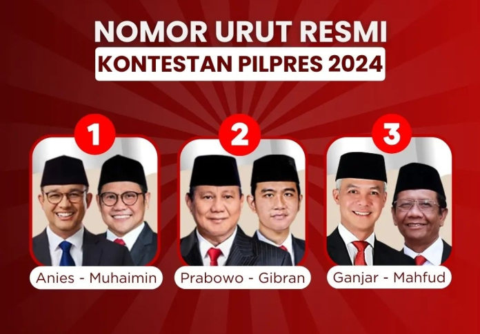 Prabowo-Gibran Unggul bagi Anak Muda Muhammadiyah di Jatim