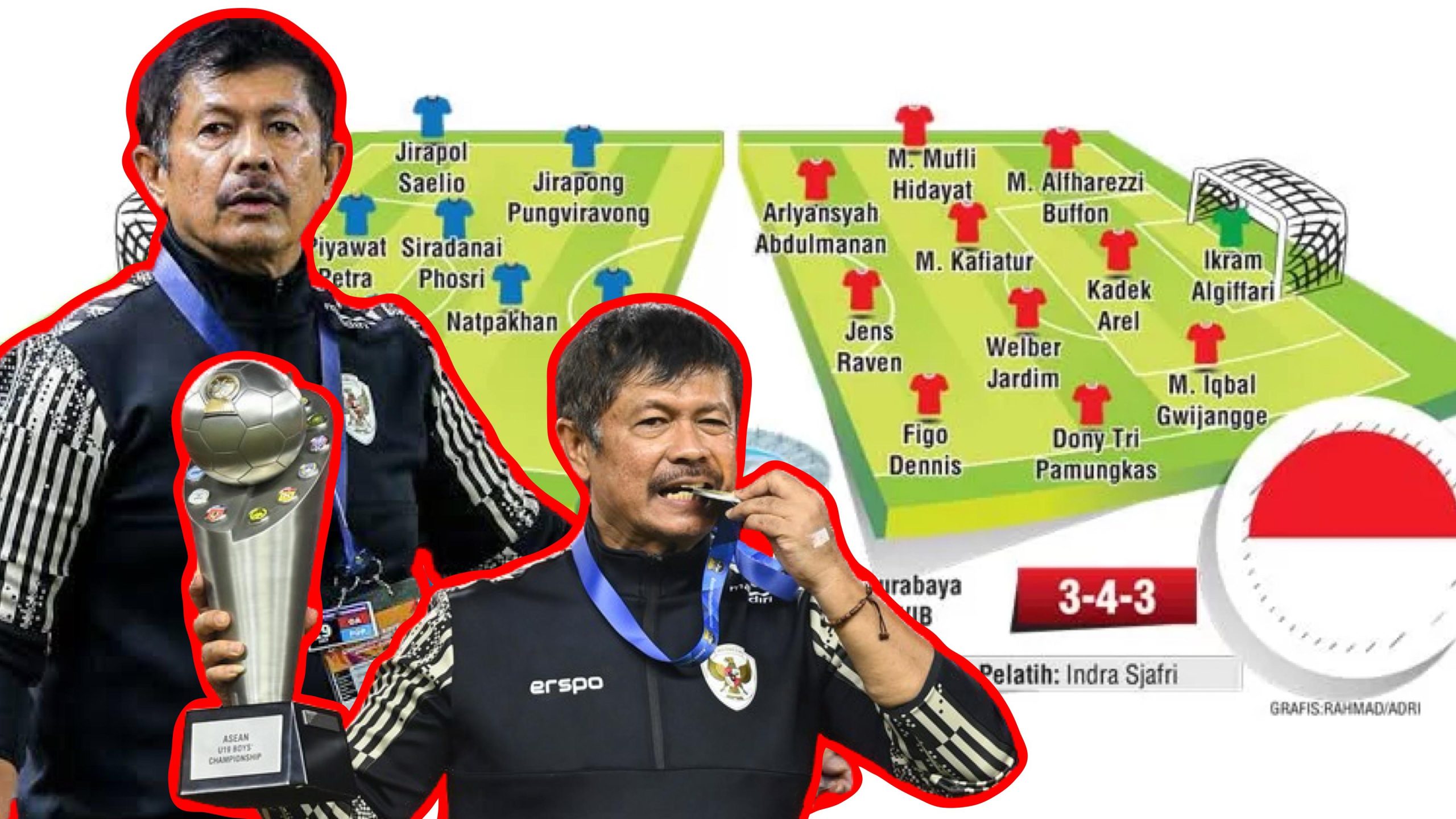 Analisis Taktik Indra Sjafri: Strategi Set Piece dan Pertahanan Solid Bawa Timnas U-19 Juara AFF