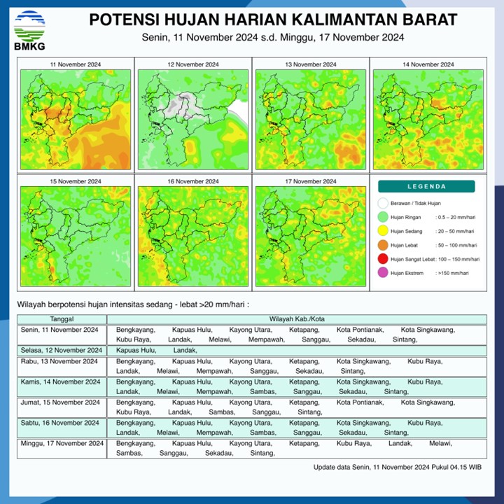 Sebagian Wilayah Kalbar Akan Diliputi Hujan