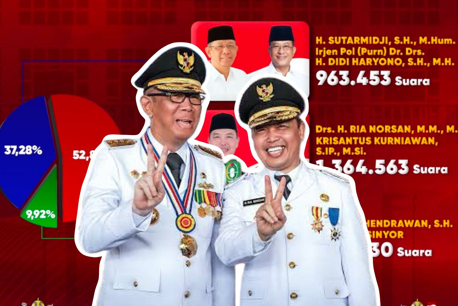 Balada Jejak Politik Sutarmidji, Tumbang di Tangan Wakil Sendiri