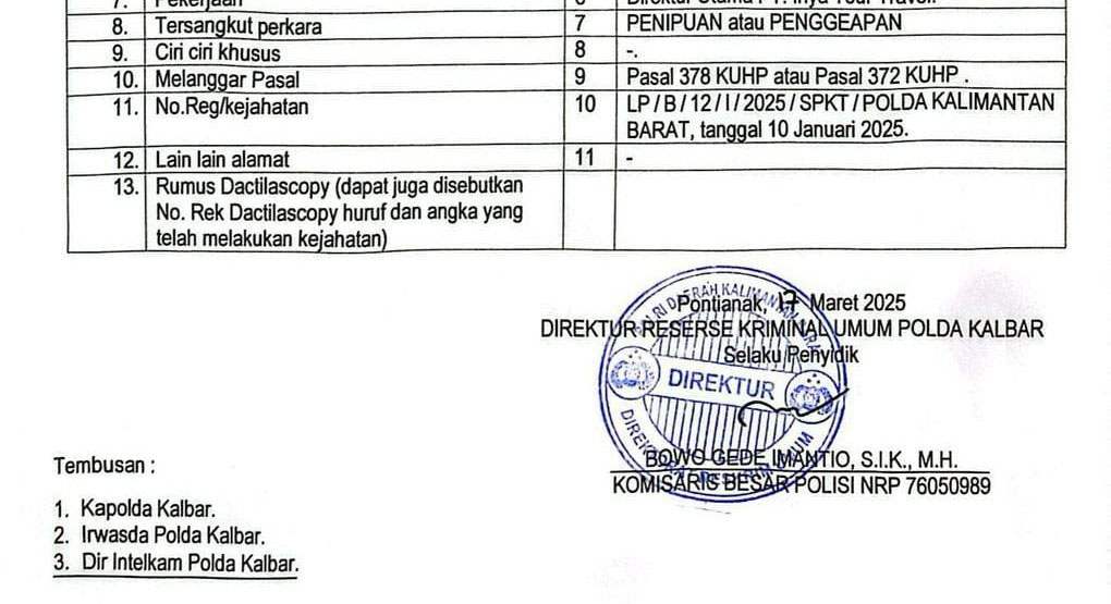 Seorang Dokter Gigi Pontianak Masuk DPO Polda Kalbar
