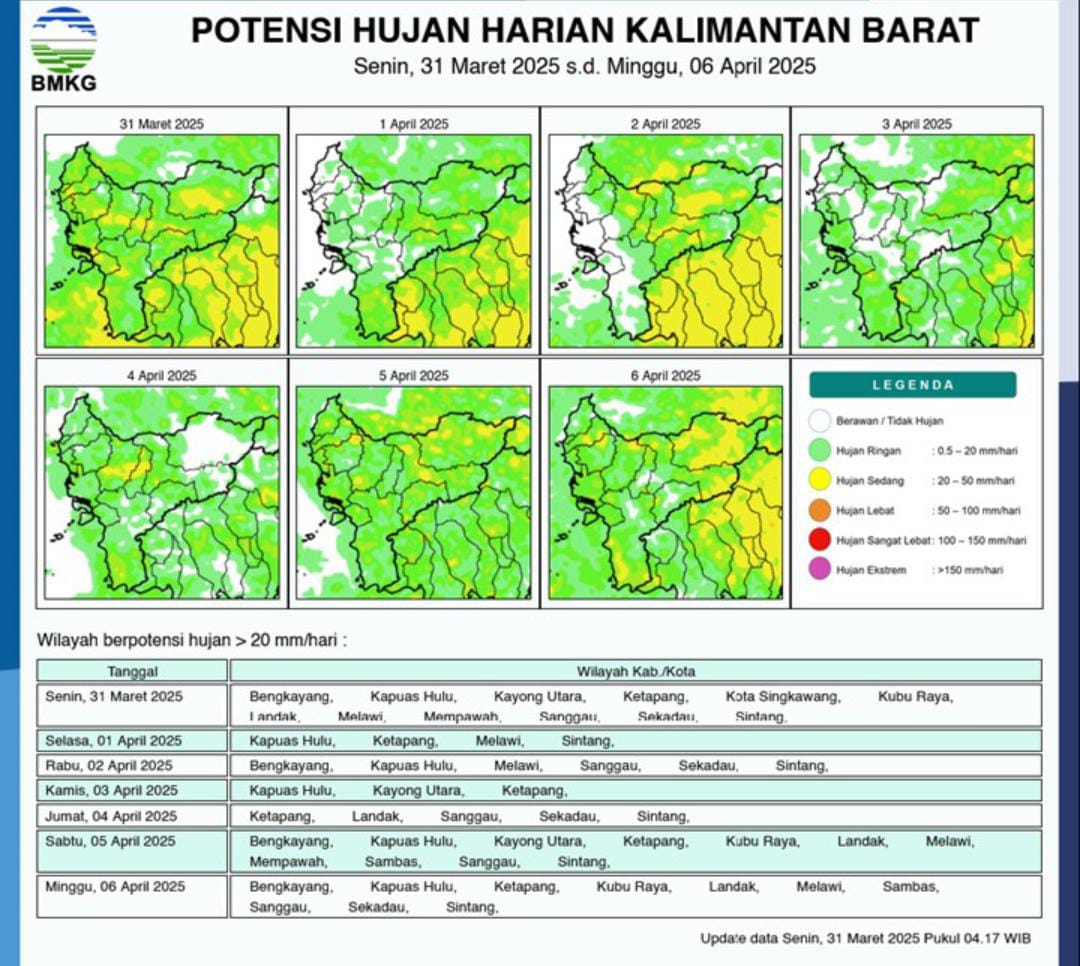 Hari Pertama Lebaran 2025: BMKG Perkirakan Wilayah Kalimantan Barat Akan Diguyur Hujan