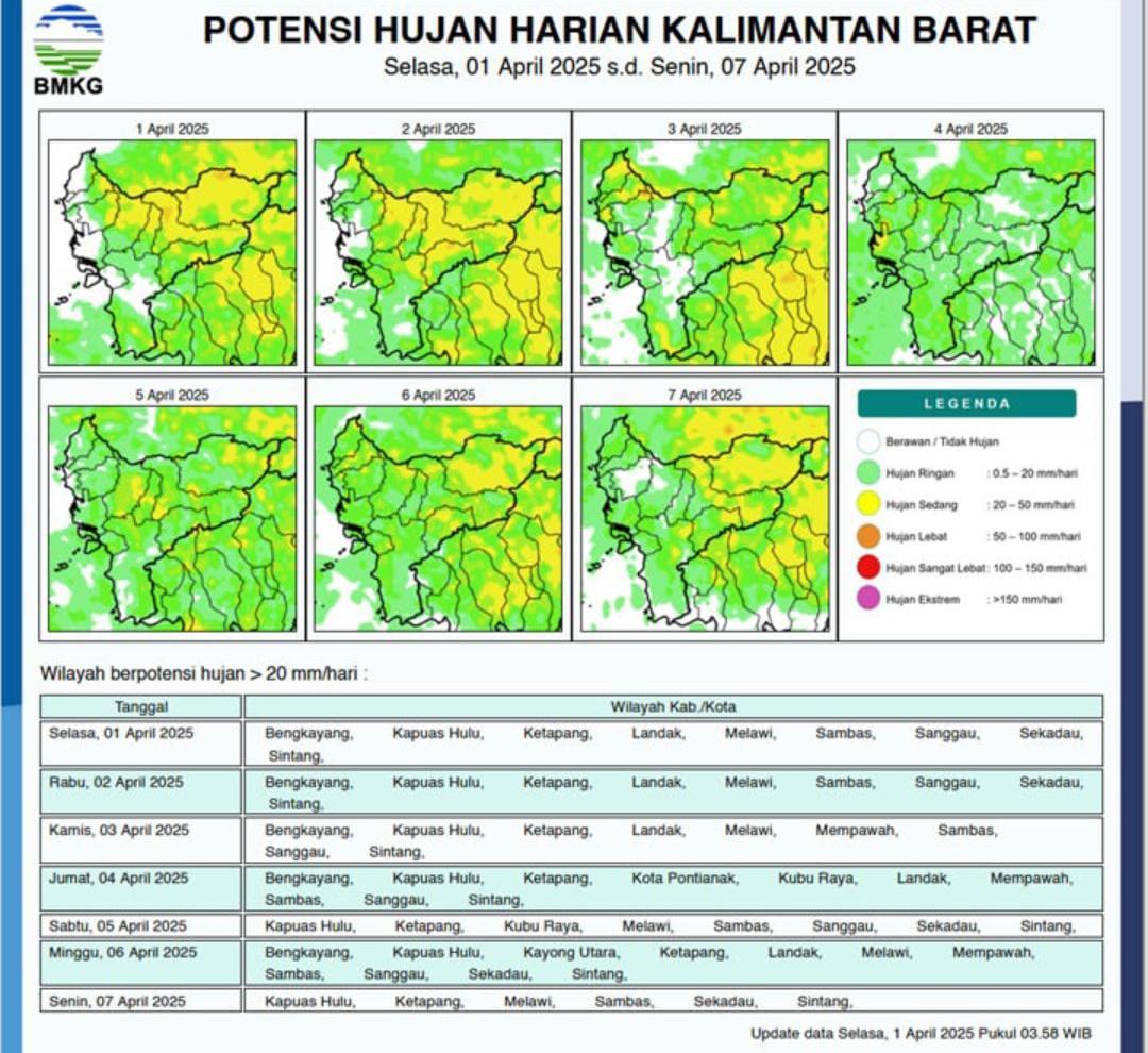 Sebagian Besar Wilayah Kalimantan Barat Diperkirakan Hujan di Hari Kedua Lebaran 2025