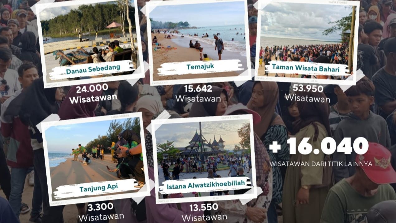 Luar Biasa! Lonjakan Wisatawan di Sambas Selama Libur Lebaran Tembus 128 Ribu Pengunjung