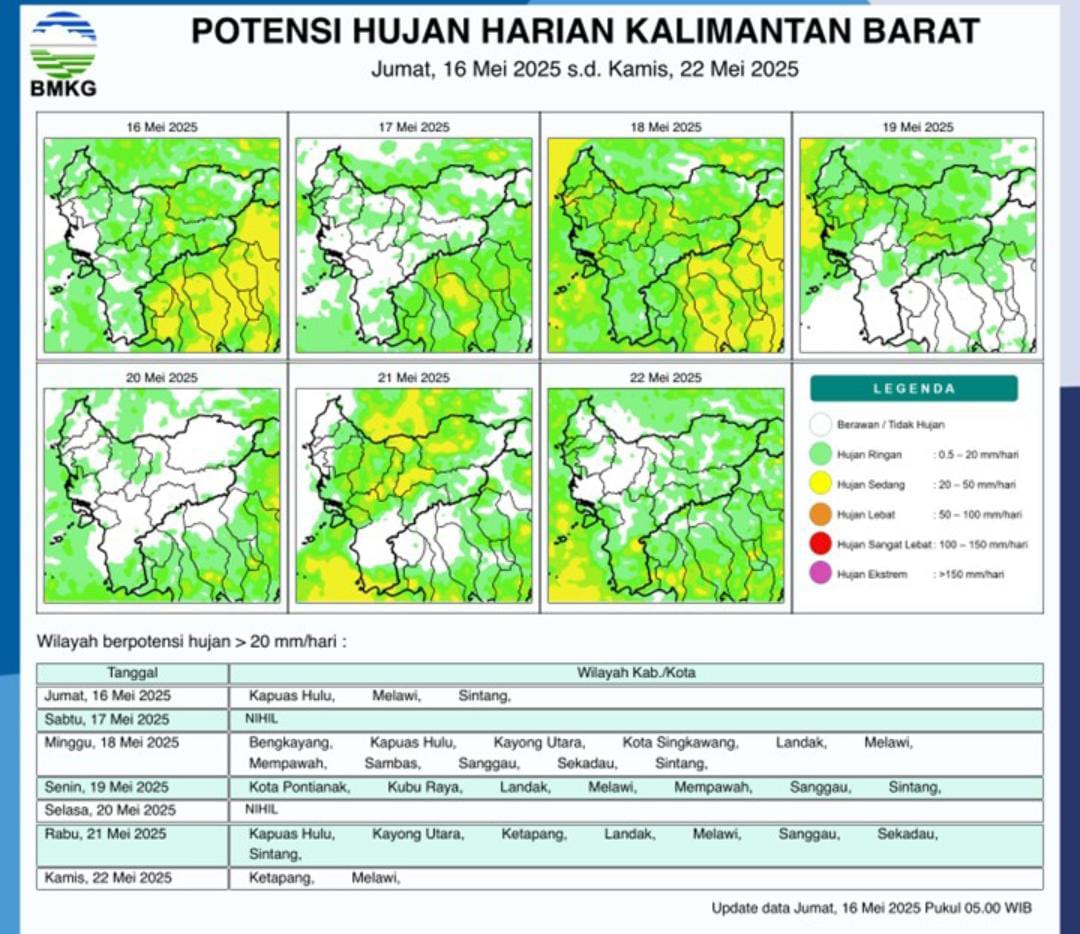 BMKG Perkirakan Sebagian Besar Kalimantan Barat Akan Hujan
