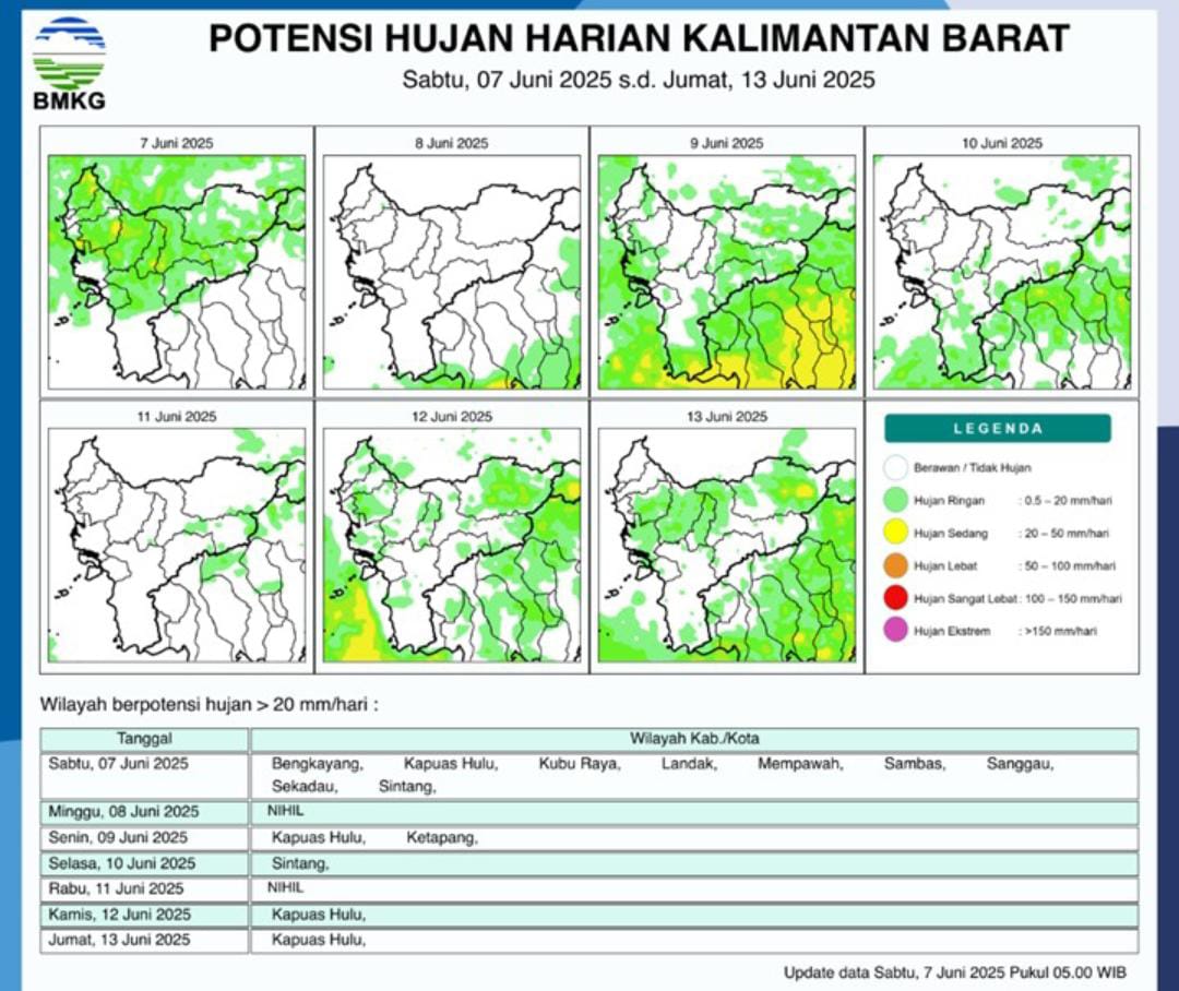 BMKG Prakirakan Banyak Wilayah di Kalimantan Barat Akan Diguyur Hujan