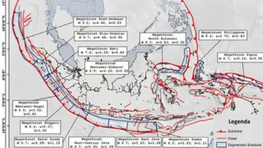 BMKG Ingatkan Potensi Megathrust, Imbau Warga Waspada