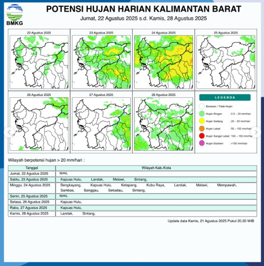Cuaca Kalbar Cerah, BMKG Jadikan Peringatan Karhutla Fokus Utama