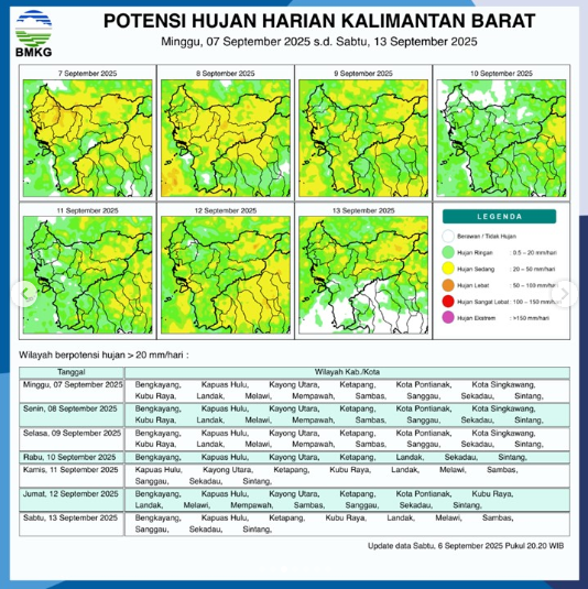 Peringatan BMKG: Hujan Lebat Berpotensi Guyur Kalimantan Barat Hari Ini