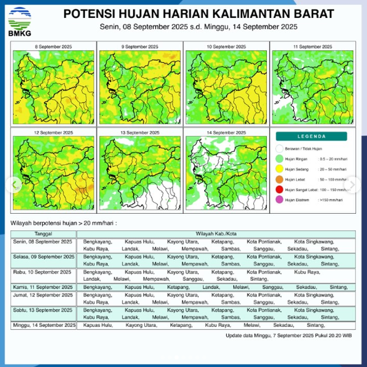 Waspada, Hujan Deras Diprediksi Guyur Sebagian Wilayah Kalimantan Barat Hari Ini, 8 September 2025