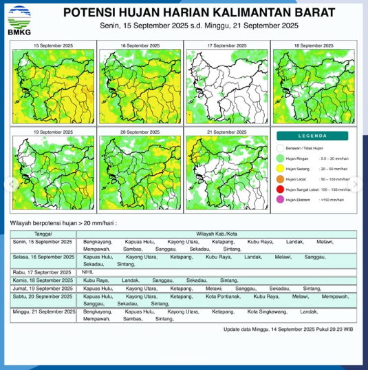Sejumlah Wilayah Kalimantan Barat Berpotensi Hujan Lebat Hari Ini