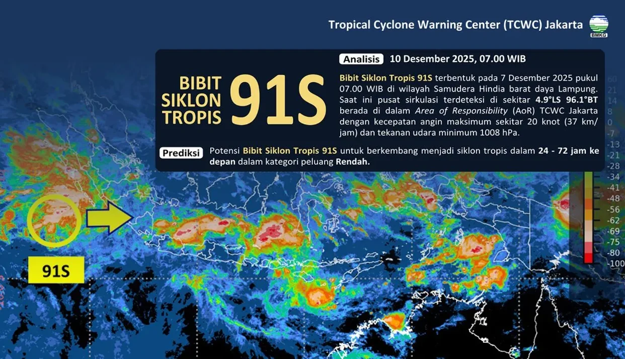 Bibit Siklon 91S Terpantau di Barat Lampung, BMKG Peringatkan Potensi Hujan Lebat dan Gelombang Tinggi
