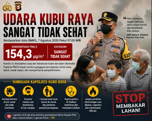 Kepungan Kabut Asap Makin Pekat, Polisi Ingatkan Sanksi Pembakaran Lahan di Kubu Raya