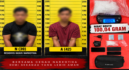 Polres Sekadau Tangkap Dua Terduga Pengedar Sabu Bersama Barang Bukti 100 Gram